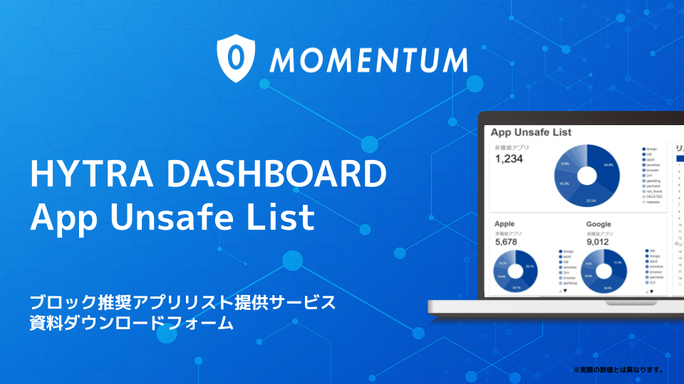 HYTRA DASHBOARD App Unsafe List 紹介資料DLフォーム